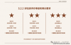 以适老化/无妨碍/小童关怀设